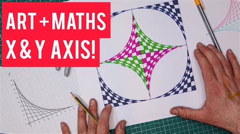 Art Lesson Online How To Make Breathtaking Art With Maths Using X And Y