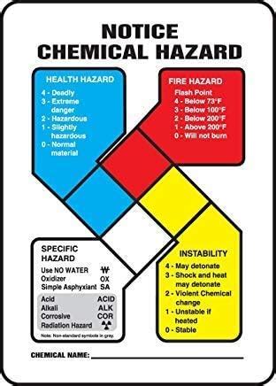 Yellow Diamond Hazard Label Labels Database