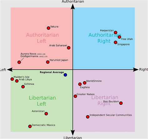 Onenation Conservatism Pauline Hansons One Nation Socialist