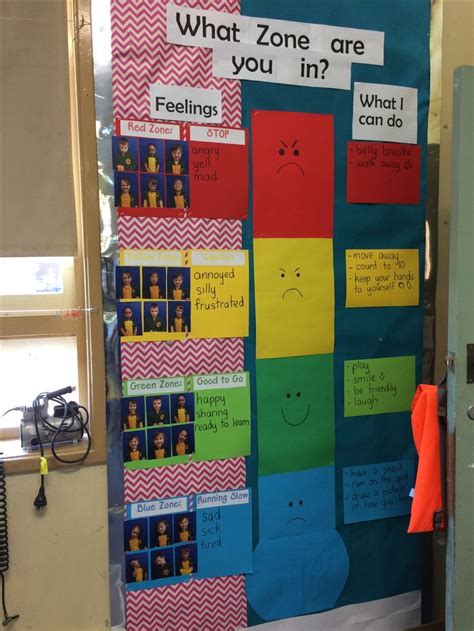 A Zones Of Regulation Monitoring Board Emotional Support Classroom