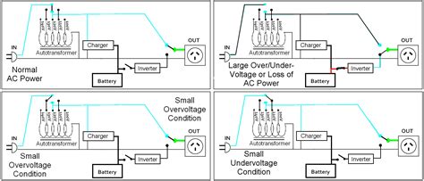 Dpdt Switch Wiring Schematic