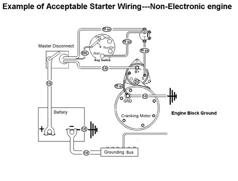 Here is a picture gallery about ignition switch wiring diagram chevy complete with the description of the image, please find the image you need. Chevy Starter Solenoid Wiring Diagram - Collection - Wiring Diagram Sample