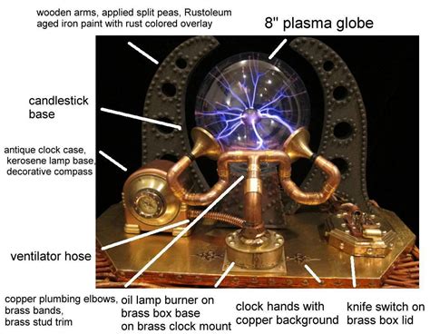 What is a nebula plasma ball? Looking to mod a plasma ball? | Plasma, Steampunk lamp, Plasma globe
