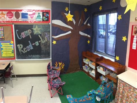 1st Grade Classroom Reading Center Pics4learning