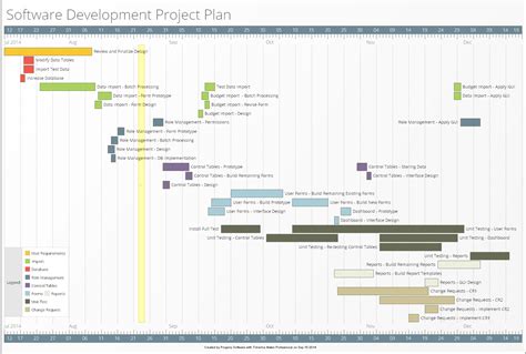 Timeline Maker Pro Project Planning And Task Management Timeline Software