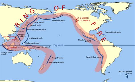 Pacific Ocean Facts For Kids Geography Pacific Ocean For Kids