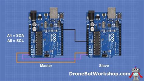 I2c Communications Part 1 Arduino To Arduino Dronebot Workshop