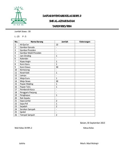 List Daftar Inventaris Kelas