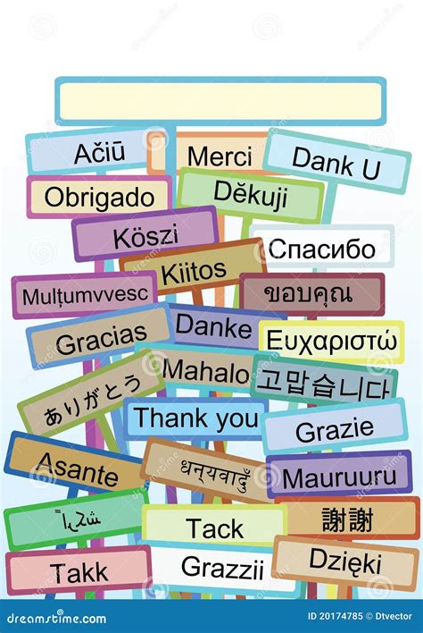 Thank You In Many Languages Royalty Free Stock Photography