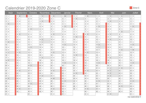 Le calendrier des vacances scolaires de la ville : Calendrier Scolaire Zone C | Calendrier 2020