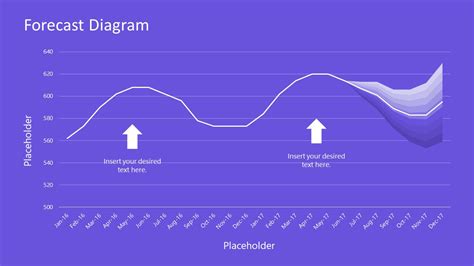 Data Driven Fan Chart Powerpoint Template Slidemodel