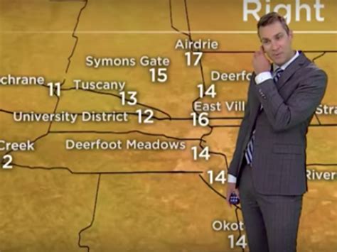 Anchors Lose It When Canadian Meteorologist Confuses Swinging For