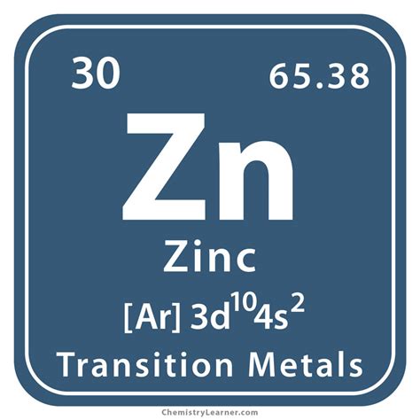 Periodic Table Zinc Facts Periodic Table Timeline
