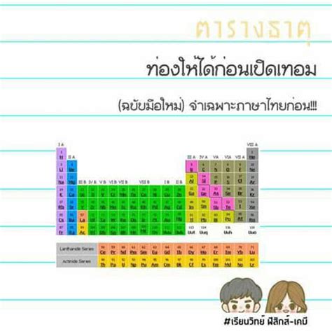 "ท่องตารางธาตุให้ได้" หมู่... - สถาบันกวดวิชาแม็ค คลองสาม