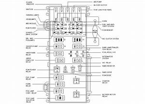 03 Ford Ranger Fuse Panel Diagram