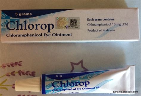 Savesave standar pelayanan rumah sakit for later. Tentang Aku: Tentang Aku : Bujang Kecik Sakit Mata