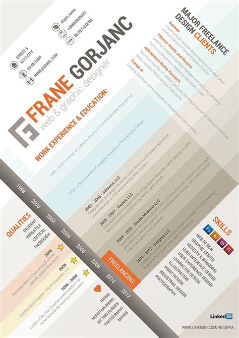 Resume Infographic 30 Examples Of Creative Graphic Design Resumes
