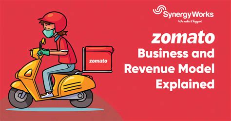 Zomato Business And Revenue Model Explained Synergyworks Solutions