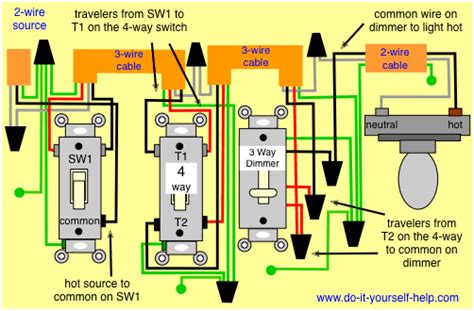 Stunning 4 way switch wiring diagrams light in the middle s. wiring diagram, 4 way dimmer (With images) | Light switch wiring, Dimmer switch, Dimmer