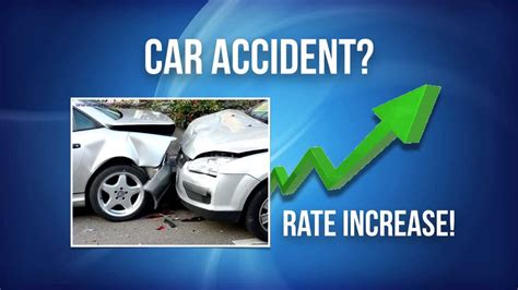 Cheap Car Insurance Online – Haibae Insurance Class