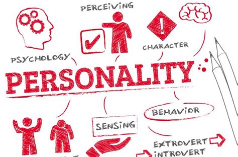 16 Personality Descriptions Based On Myers And Briggs Theory Talent Insights