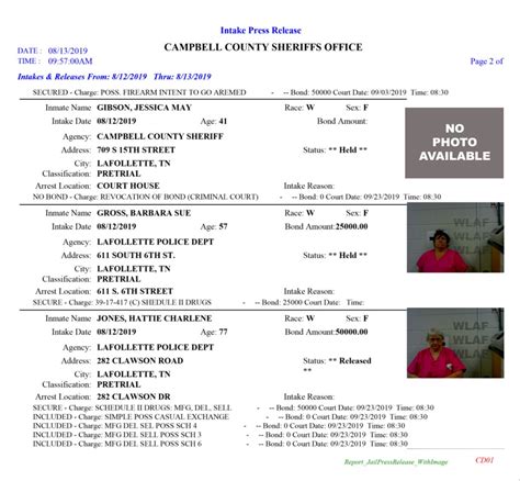 13 Arrests On This Tuesday August 13 2019 Arrest Report Wlaf