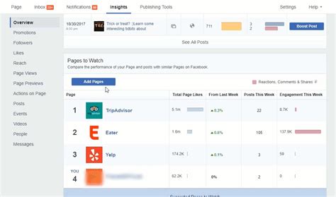 12 Important Facebook Features Every Marketer Needs To Use