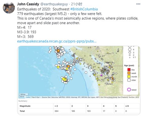 ──────── 布宜诺斯艾利斯 布里斯班 墨尔本 珀斯 悉尼 布鲁塞尔 贝洛奥里藏特 阿雷格里港 里约热内卢 圣保罗 卡尔加里 蒙特利尔 多伦多 温哥华. 加拿大2020发生3329次地震,这里将有8级+地震 - 社会新闻 - 温哥华天空 - Vansky