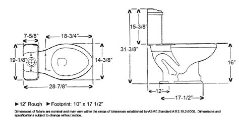Toilet Rough In Dimensions Standard Best Home Design Ideas