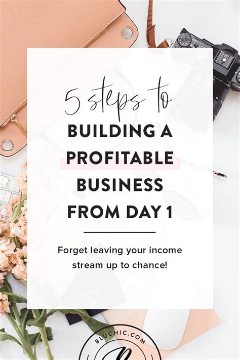 5 Steps To Building A Profitable Business From Day 1 Wondering How To