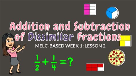 Addition And Subtraction Of Dissimilar Fractions Grade 6 Youtube