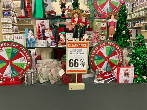 Your Ultimate Guide To After Christmas Clearance Schedules By Store