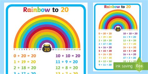 Number Bonds To 20 Display Poster Teacher Made Twinkl
