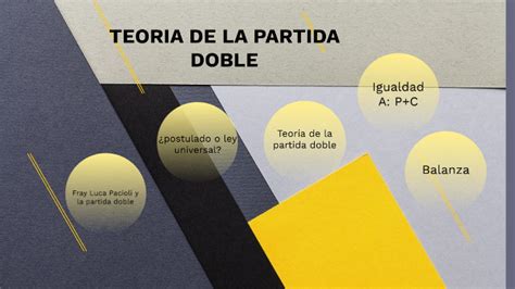Teoria De La Partida Doble By Jesus Lopez