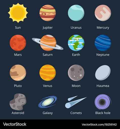 Different Planets Of Solar System Of Royalty Free Vector