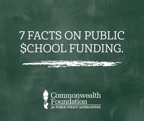 7 Little Known Facts On Pennsylvania Public School Spending