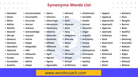 200 synonyms words list for beginners englishan 47 off