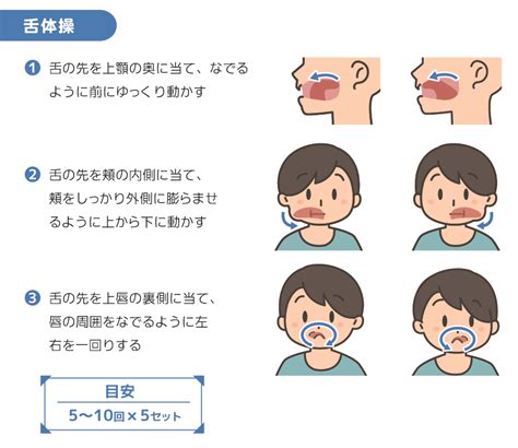 舌の筋力向上「舌体操」 医療法人社団朋和会 西広島リハビリテーション病院
