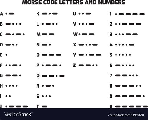 International Morse Code Alphabet With Numbers Vector Image