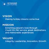 Insurance Company Mission Statement Images
