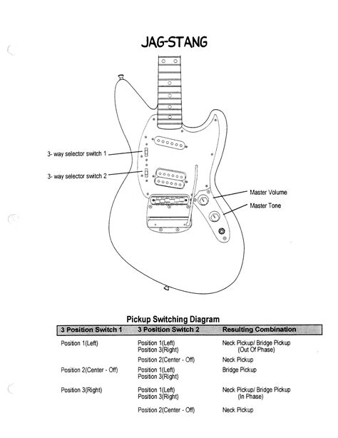 Before reading a schematic, get familiar and understand all the symbols. Cobain Mustang and JagStang Wiring Diagrams (FMIC OFFICIAL) - Fender Jag-Stang Discussion - Jag ...
