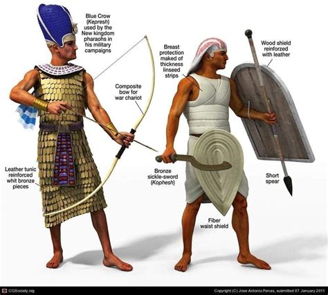Egyptian Warriors Egyptominia Egyptian Weapons Egyptian Art Ancient Egyptian Ancient Near