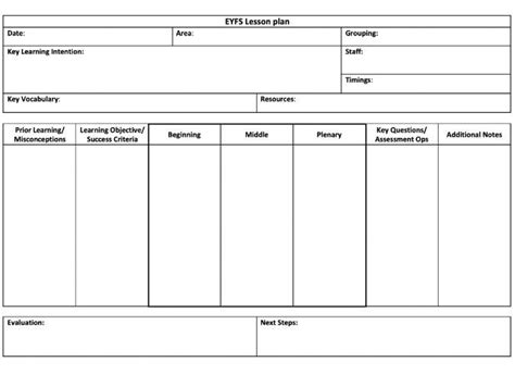 Eyfs Lesson Plan Template Teaching Resources