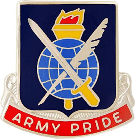 369th Adjutant General Battalion 4th Training Brigade Cadre Fort