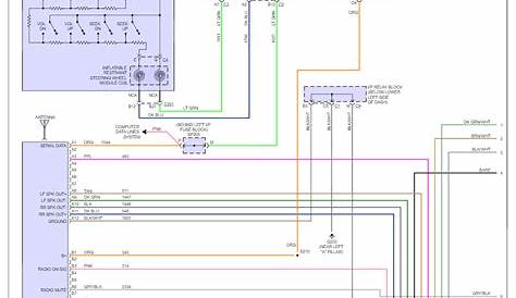 2006 hummer h3 stereo wiring diagram