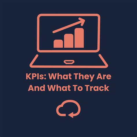 Unlocking Growth: Essential KPIs for Automotive Dealerships - AdFeeder