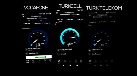Turkcell Vodafone Turktelekom G Hiz Test Mob L Youtube