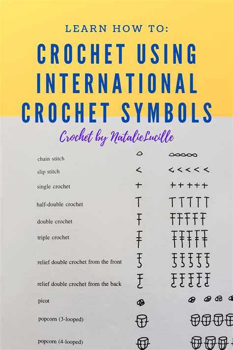 Learn How To Crochet Using International Crochet Symbols