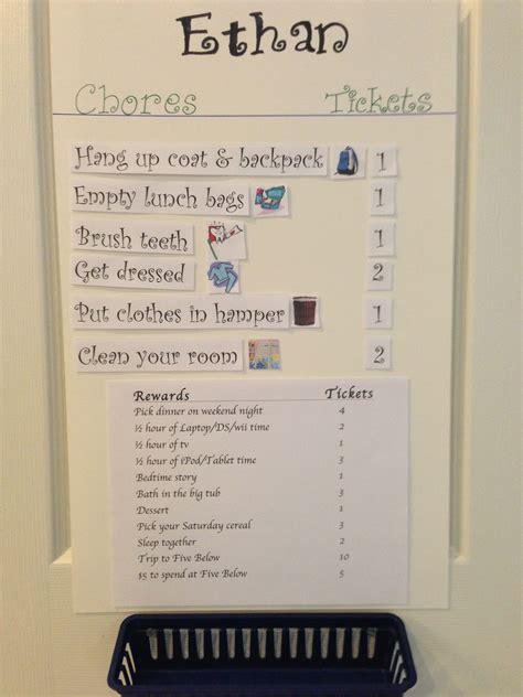 A Chore Ticket System It Has Worked Wonders In Our House We Used