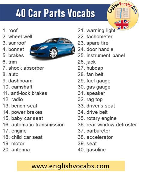 40 Car Parts Vocabulary Car Parts Words List English Vocabs